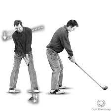 How To Increase Your Driver Distance - Free Online Golf Tips