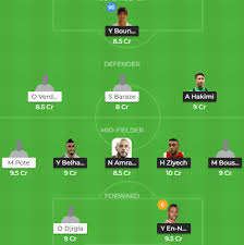 Morocco and ghana face at stade du fus, in what is to be the first friendly match of the year for both the tip and bet suggestion for the morocco vs ghana match, on 8 june 2021, of the preview. Mor Vs Bni Dream11 Team Prediction Team News Head To Head Record Playing 11 In Morocco Vs Benin Africa Cup Of Nations