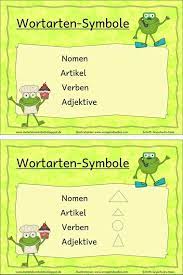 erganzung zur frosch wortartenkartei materialwerkstatt wortarten schule forderschule