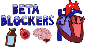 Image result for Beta Blocker