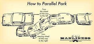 Many motorists consider parallel parking the most difficult part of driving. How To Parallel Park Parallel Parking Guys Be Like Manliness