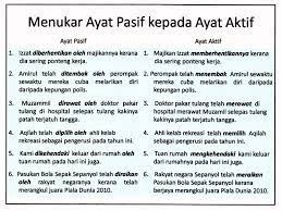 Tajuk ini merupakan salah satu tajuk yang sering memasuki peperiksaan spm. Study2 0 On Twitter Menukar Ayat Pasif Kepada Ayat Aktif Bm Study2 0 Spm2017