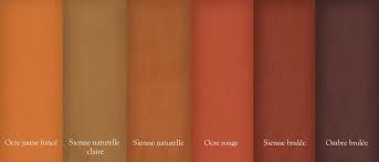 La Peinture A La Farine Une Peinture Maison Facile A Preparer Non Toxique Durable Et Economique Salon Orange Peinture Maison Peinture Exterieure