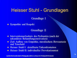 Damit ihnen die produktauswahl etwas leichter fällt, hat unser team zudem. Anti Aggressivitats Und Coolness Training Ppt Herunterladen