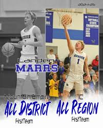 What a game!!! The boys showed great resilience and played like they  should. Over came a slow start and beat a very determined Fort Chiswell  team 81-70. Now we have to turn