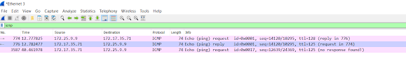 Solved Cannot Ping From Anyconnect Client Ip Toward Lan Cisco Community