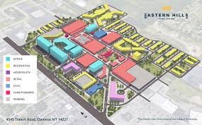 Multifamily supports affordable rental housing throughout the united states and provide a reliable source of mortgage funding. Uniland Unveils Eastern Hills Town Center Master Plan