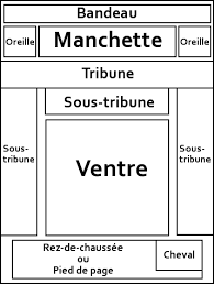 Une excellente manière de se frotter à la production d'écrit et d'aborder de nombreuses notions de français. La Une D Un Journal 1re Du Niveau Avance B2 Journal Scolaire Journal D Ecole Creer Un Journal