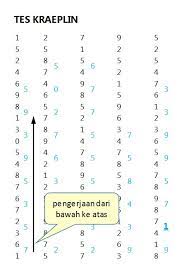 Check spelling or type a new query. Terlengkap 12 Contoh Soal Psikotes Dan Jawabannya Tips Lulus