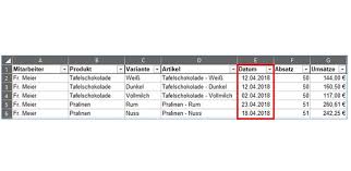 Kostenlose datenbank in excel zum herunterladen. Betrage Nach Datum Summieren Mit Hilfe Einer Excel Formel Controlling Haufe