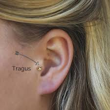 After a few years i am finally changing out my heart daith piercing! 5 Tips To Help Take Out Tricky Body Jewellery Ivy Dayelle