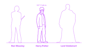 Do you like this video? Harry Potter Dimensions Drawings Dimensions Com