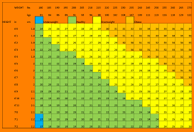 bmi chart for asian male easybusinessfinance net