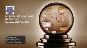 Sk rapat jaya kumpulan : Sk Limpoon 1 Batu Pahat Johor By Rin Wahid