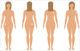 Hormone Patch Ortho Evra Xulane Center For Young Women S Health