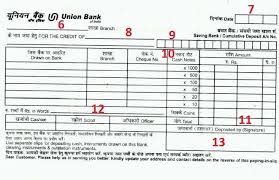 Don't feel like going to the bank? Deposit Slip Of Union Bank Of India 2021 2022 Studychacha