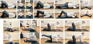 Image result for Exercise in COPD