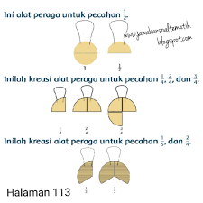 Simak, kunci jawaban tema 7 kelas 3 halaman 107 sampai 113 tentang teknologi. Kunci Jawaban Buku Siswa Kelas 3 Tema 5 Halaman 112 116 119 Jawaban Soal Tematik
