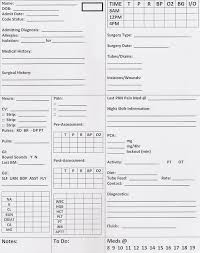 Nursing Kardex Template Lamasa Jasonkellyphoto Co