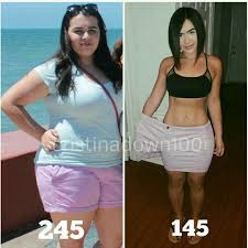 Pin On Before And After