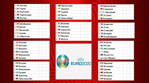 Chempionat Evropy Po Futbolu 2020 Kvalifikaciya Vse Rezultaty I Tablicy Posle 1 Tura Youtube