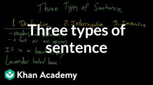Imperative sentences are the sentences that include commands. Three Types Of Sentence Video Khan Academy