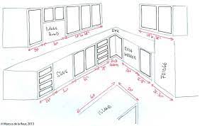 Cabinets For L Shaped Kitchen Kitchen Layout And Cabinet Dimensions Finding A Set O Kitchen Designs Layout Kitchen Cabinet Layout Kitchen Cabinet Dimensions