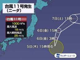 Joint typhoon warning center (jtwc). H573kcqi2ev1tm