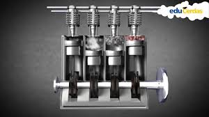 Cara 4 animasi gerak injeksi : Animasi Engine Mobil Medsos Kini