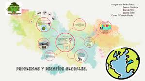 Hemos visto este miércoles una cumbre de vladimir putin, el presidente ruso, con joe biden, el estadounidense. Problemas Y Desafios Globales By Javiera Solar Canales On Prezi Next