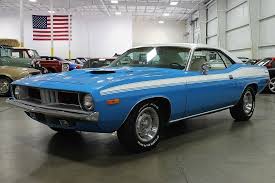 Image result for Basin Street Blue 1973 Chrysler