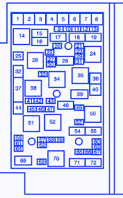 Problems with the gauges on the instrument panel of your chevrolet hhr truck can be caused by three issues: Hhr Fuse Box Diagram Wiring Diagram Van Storage B Van Storage B Atlanticsport It