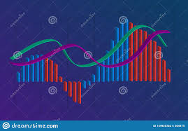 candlestick stock forex or cryptocurrency market technical