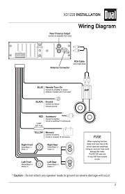 Pin By Angel Magda On My Saves In 2020 Car Stereo Diagram Wire