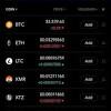 How to trade cryptocurrencies for profit is a trading course designed to teach the visual power of technical patterns, japanese candlestick patterns and volume analysis to trade in the market effective every single day. 1