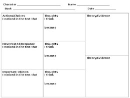 Interpreting Characters Analysis Jot Chart