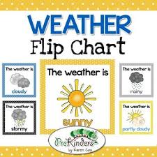 Weather Flip Chart Teaching Weather Weather Kindergarten
