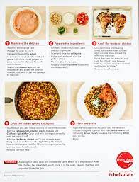 Pin On Recipes