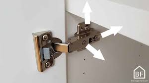 Profitez de prix ikea toute l'année faites vous facilement livrer à. Reglage Charniere Ikea Regler Porte De Placard Bricolage Facile