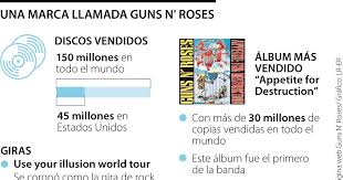 LaRepublica.co - News update