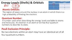 389 science worksheet templates are collected for any of your needs. Quantum Numbers Ck 12 Foundation