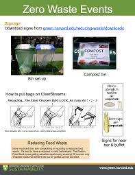 Zero Waste Event Guide Event Guide Event Signage Event