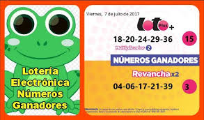 Loteriaelectronicapr Viernes 07 07 2017 Loteria Electronica Loteria Puerto Rico