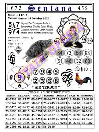 Syair Hk 16 Oktober 2020 Kode Syair Sgp Syair Hk Syair Sydney 2020