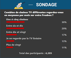 2stv france / local 2stv est la deuxième chaîne de télévision sénégalaise. Non Classe News Freebox Tv