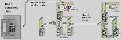 All critical safety functions should be hardwired this way. New House Wiring Circuit Diagram Diagram Wiringdiagram Diagramming Diagramm V Electrical Circuit Diagram Basic Electrical Wiring Electrical Wiring Diagram