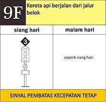 Makna/simbol yang ada di dalam alquran, yang kemudian, diinterpretasikan ulang berasaskan pada pemahaman yang. Persinyalan Dan Semboyan Kereta Api Di Indonesia Wikipedia Bahasa Indonesia Ensiklopedia Bebas