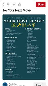What Do You Need In Your First Place First Apartment New Apartment Checklist Apartment Checklist