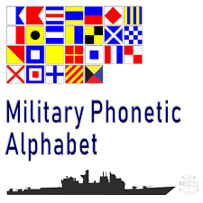International maritime signal flags code of signals. Military Phonetic Alphabet Signal Flags