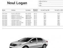 Prețurile pornesc de la suma de 8 400 de euro pentru nou logan 8 600 de euro pentru noul sandero și 12 050 de euro pentru noul sandero stepway. Preturi Oficiale Dacia Logan Ii Si Dacia Sandero 2013 Cat Costa Noul Logan 2 2013 Autolatest